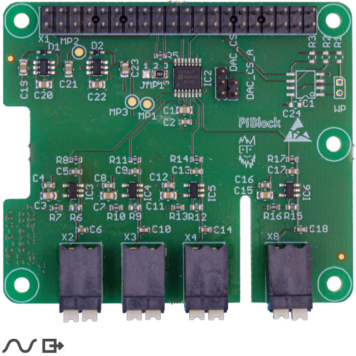 PiBlock 4 analog outputs